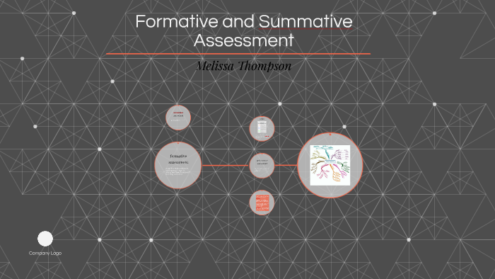 Formative and Summative Assessment by Melissa Thompson on Prezi