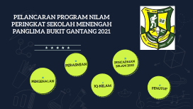 Iq nilam 2021 login