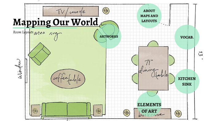 Mapping Our School by Erin Anderson on Prezi