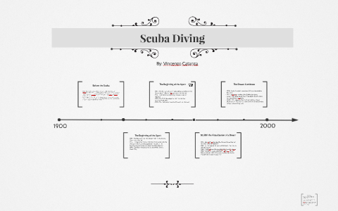 Scuba Stephs Downfall The Complete Timeline Revealed - 90jlegw