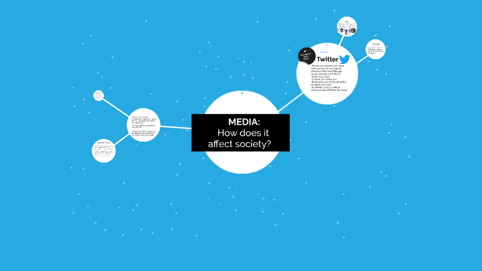 media-how-does-it-affect-society-by-sociology-project