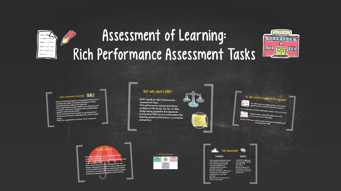 Interweaving Curriculum and Classroom Assessment Engaging the 21st-Century Learner