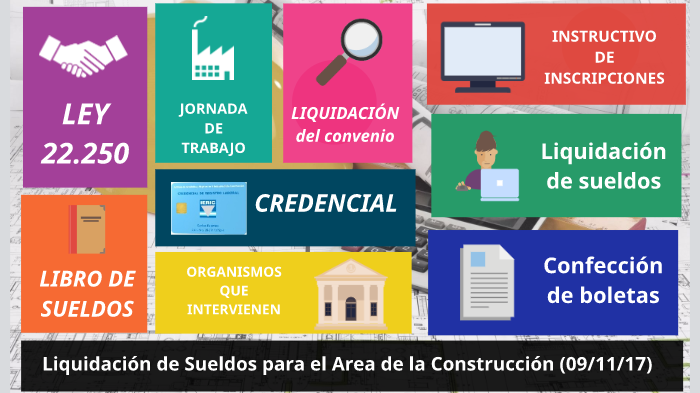 Liquidación de Sueldos para el Area de la Construcción (09/11/17) by maria  gelabert on Prezi Next