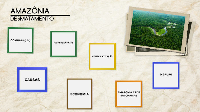 AMAZÔNIA 2 by ALICIA OLIVEIRA on Prezi