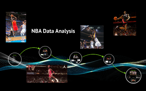 NBA Data Analysis by Justin Lin on Prezi