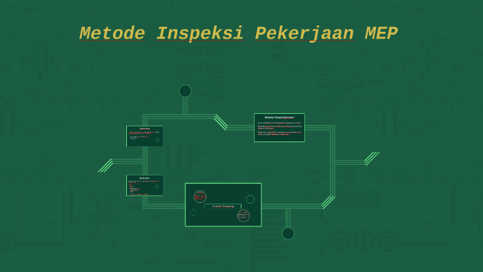 Metode Inspeksi Pekerjaan MEP By Hadrian Andrianto On Prezi