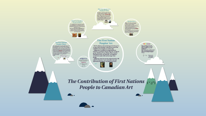 the-contribution-of-first-nations-people-to-canadian-art-by-madeline-a