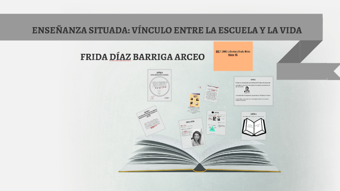 ENSEÑANZA SITUADA: VÍNCULO ENTRE LA ESCUELA Y LA VIDA By Luis Hernandez ...