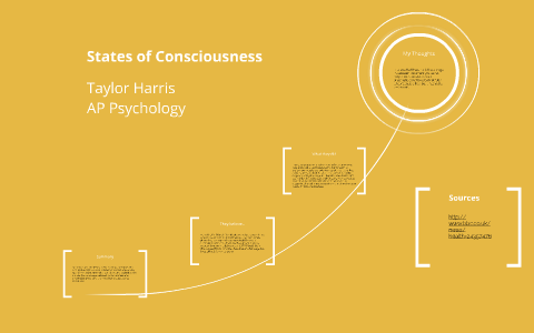 States of Consciousness by Taylor Harris on Prezi
