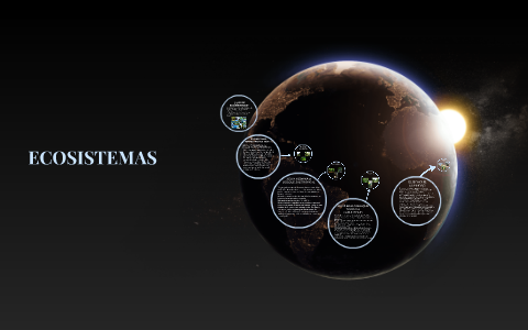 ECOSISTEMAS by AnGeeL MaaRtiiNeSz on Prezi