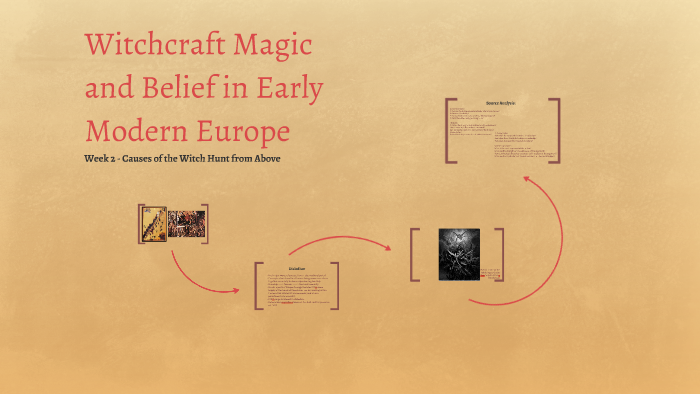 Witchcraft and Folk Belief in the Age of Enlightenment by Lizanne Henderson Witchcraft and Folk Belief in the Age of Enlightenment by Lizanne Henderson