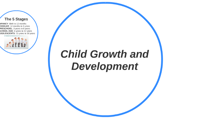 Child Growth and Development by katie jackson on Prezi