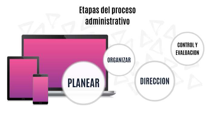 Etapas De Administracion By Ivan Salazar Leon On Prezi