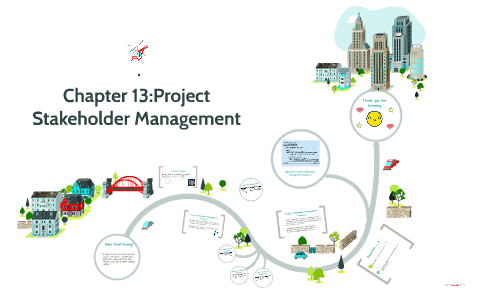 Chapter 13: Project Stakeholder Management By Kwther Al-hindal