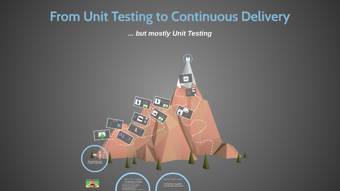 Unit Testing and Continuous Integration by Eric Mickelsen on Prezi