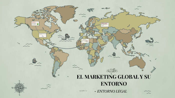 EL MARKETING GLOBAL Y SU ENTORNO By William De ángel Vivanco On Prezi