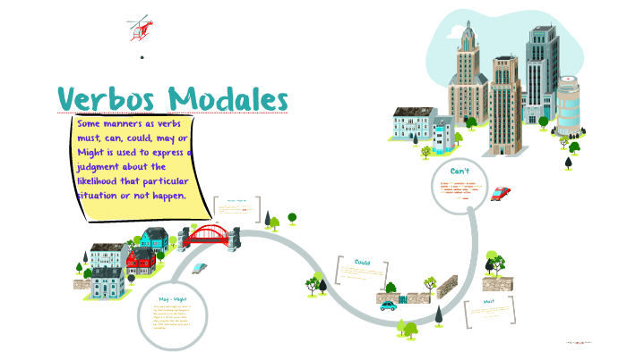 Verbos Modales by Yair Guerra on Prezi