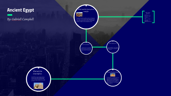 Ancient Egypt by Gabriell Campbell on Prezi