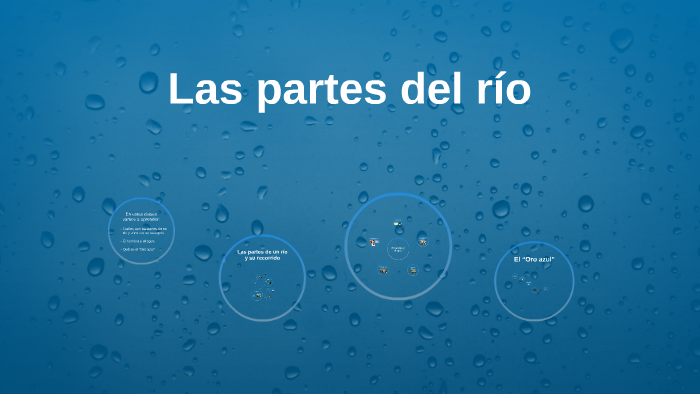 Las partes del río by Elvira Parenti on Prezi