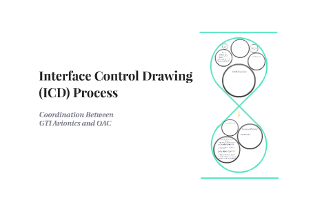 Interface Control Drawing (ICD) Process by Michelle Trannel on Prezi