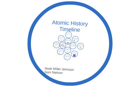 History of the Atom by Batman