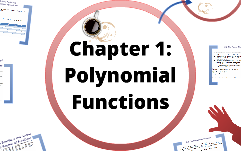 Polynomial Functions Mind Map by Natalie W on Prezi