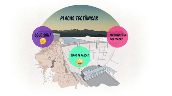 placas tectonicas by Valentina Martinez on Prezi