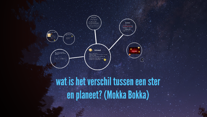 Wat Is Het Verschil Tussen Een Ster En Een Planeet? (Mokka B By Anna ...