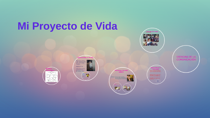 Mi Proyecto de Vida by Rosa zevallos on Prezi