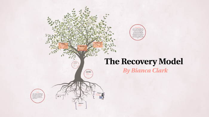 The Recovery Model by Bianca Clark on Prezi