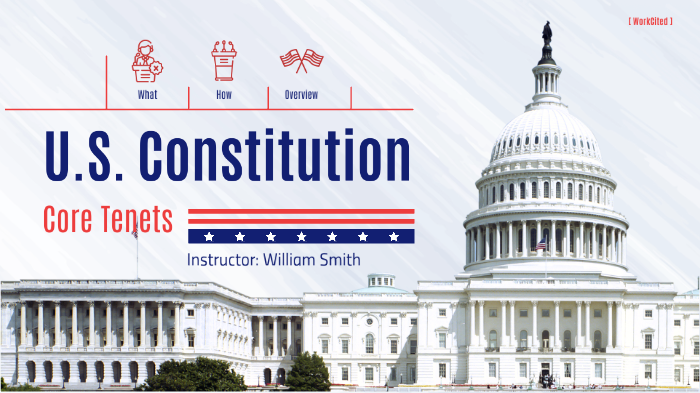 Core Tenets Of U S Constitution By Alexia Cage