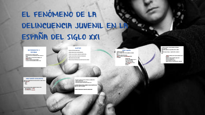 Delincuencia Juvenil By Sofia Rueda On Prezi