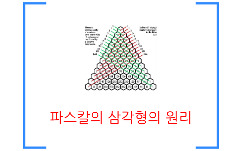 파스칼 의 삼각형