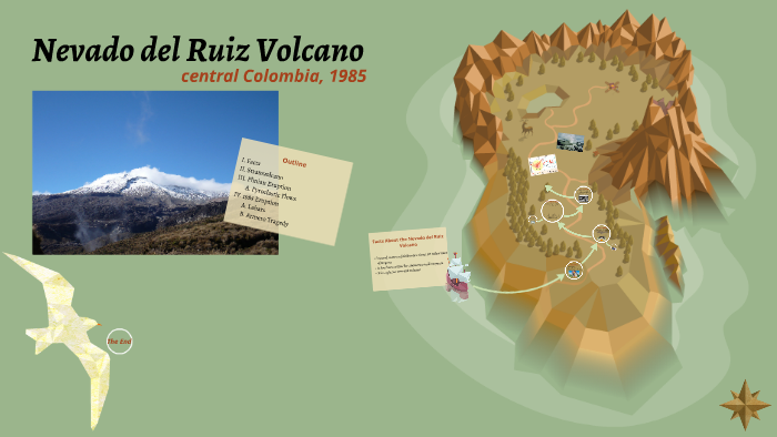 Nevado Del Ruiz Volcano By Madison Eberle On Prezi   56ctmvf4o4zdk6bw5phqusram76jc3sachvcdoaizecfr3dnitcq 3 0 