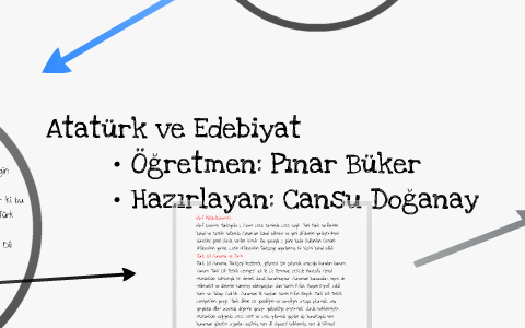Edebiyat Dönem Ödevi-Atatürk ve Edebiyat by Cansu Doğanay on Prezi
