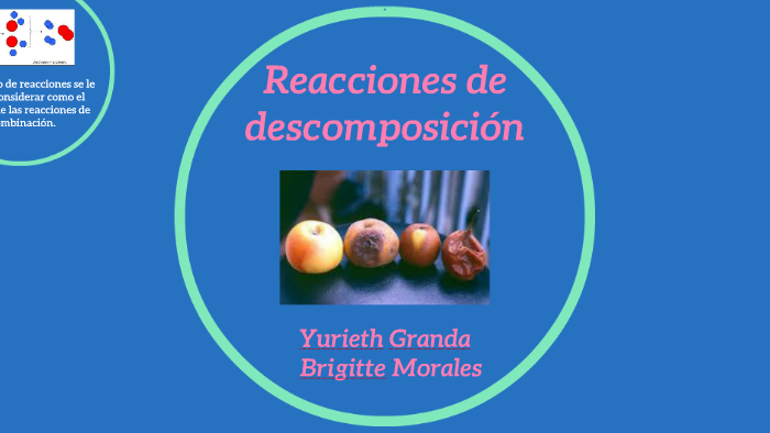 REACCIONES DESCOMPOSICION by Brigitte Morales on Prezi