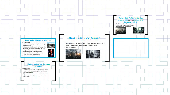 What is a Dystopian Society? by Victor Chongwa on Prezi