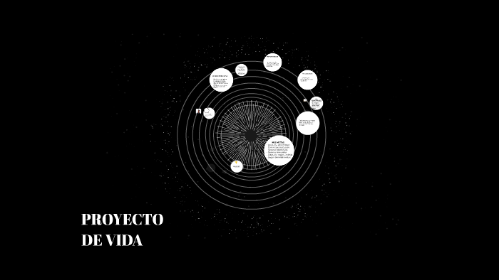 PROYECTO DE VIDA by Wilber Bryan Ricse Rios on Prezi