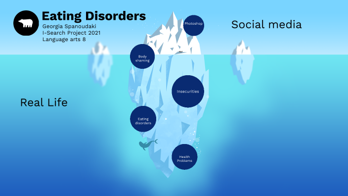Eating disorders caused by social media by Georgia Spanoudaki on Prezi