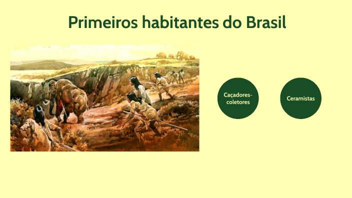 Primeiros habitantes do Brasil by Maressa Rebecca da Costa Ribeiro Lins ...