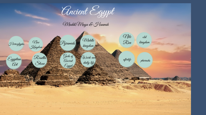 Ancient Egypt Project by Hannah Martinez on Prezi