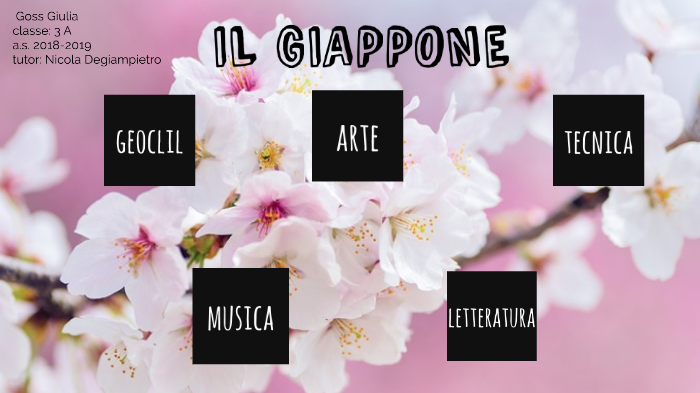 Tesina Giappone By Giulia Goss On Prezi