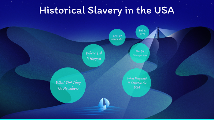 Historical Slavery in the USA by Michael Becker on Prezi