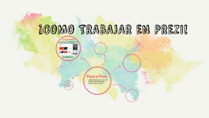 ¡cOMO TRABAJAR EN PREZI! by Camilo Gutitérrez on Prezi