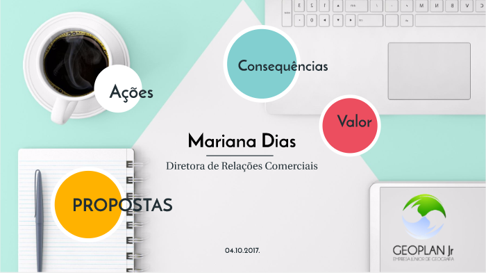 Sabatina by Mariana Dias on Prezi