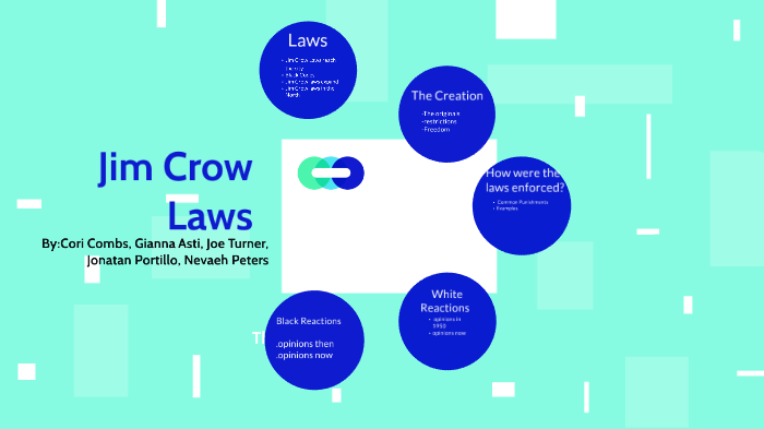 Jim Crow Laws by Combs Cori on Prezi