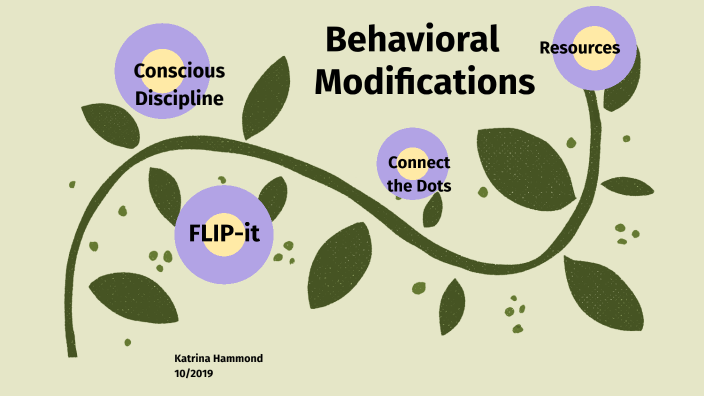 Behavioral Modifications by Ruby Hernandez on Prezi