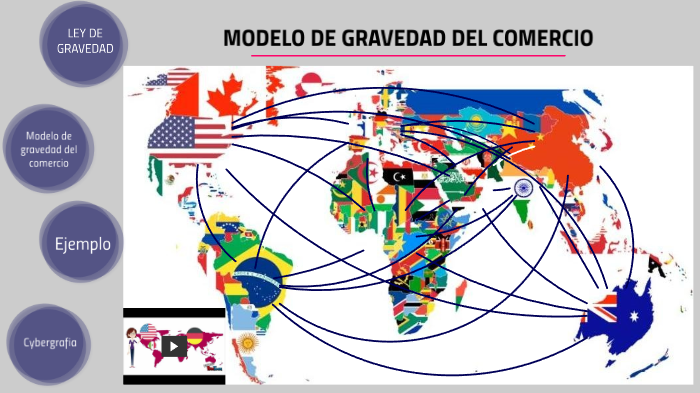 modelo de gravedad del comercio by martha miller
