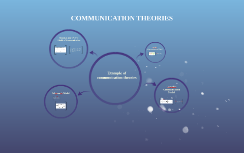 Example Of Communication Theories By Gabriel Obligado On Prezi