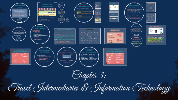 travel intermediaries and information technology ppt